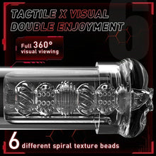 Load image into Gallery viewer, 2 IN1 9 Vibration 3 Saugmodi Penispumpe S-HANDE