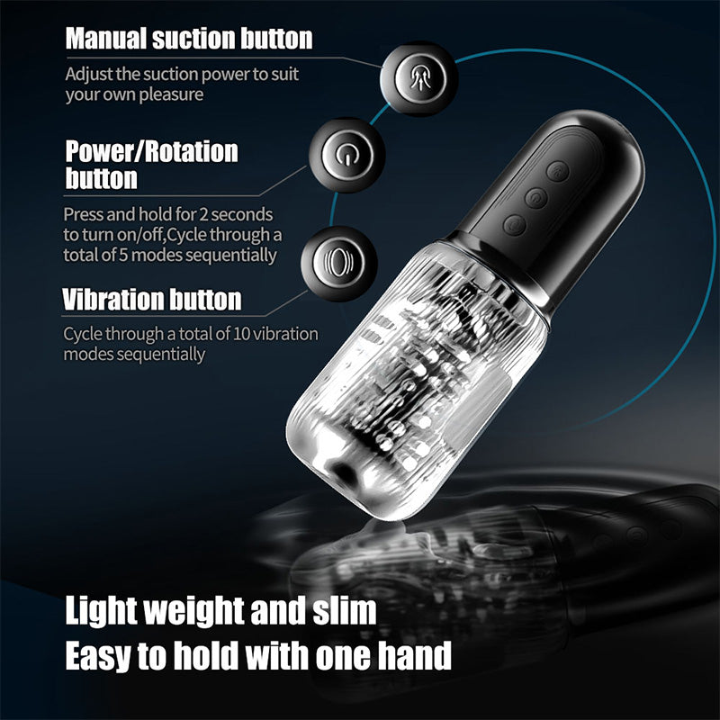 Dual Vibrating Eggs 5 Sucking 10 Vibrating Deep Throat Masturbator