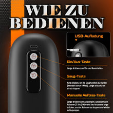 Load image into Gallery viewer, Sophia – 8 Vibrationsmodi 8 Saugmodi 3D Realistische Hülse Automatischer Männlicher Masturbator