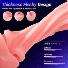 Load image into Gallery viewer, Daphne - 3 Sleeves Pocket Pussy Penis Pump with 9 Sucking &amp; 9 Vibrating Male Masturbator