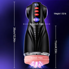 Load image into Gallery viewer, Daphne - 3 Sleeves Pocket Pussy Penis Pump with 9 Sucking &amp; 9 Vibrating Male Masturbator