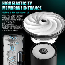 Load image into Gallery viewer, 9 Suction Modes &amp; Powerful Vibration 2.8x Wide Sleeve Electric Male Masturbator Cup