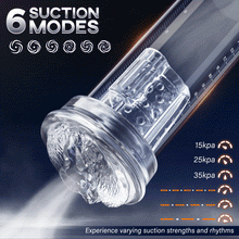 Load image into Gallery viewer, Arthur-6 Smart Suction Enlargement Pump with Transparent Sleeve,Includes 2 Silicone Sleeves &amp; 3 Delay Rings