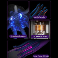 Load image into Gallery viewer, Elektro Schock Penis Trainer Vibrator mit 10 Vibrationsmodi &amp; 6 Elektrostimulation
