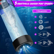 Load image into Gallery viewer, Automatic Pump for Enlargement, Sex Toy for Men, Waterproof Vacuum for Men, Masturbators with 5 Suction Strengths, Stimulator, Larger, Stronger