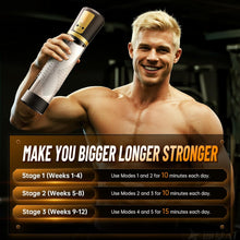 Load image into Gallery viewer, Penis Pump Adult Sex Toys for Men - Electric Male Masturbator Penis Enlarger Vacuum Pump with 5 Sucking Levels, Cock Pump Penis Extender Training Male Sex Toys for Dick Enlargement with 6 Cock Rings