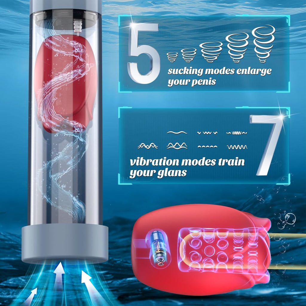 Penis Pump Sex Toys for Man - Masturbator Male Sex Toys Extender, Male Masturbator Penis Pump, Pussy Vacuum Enlarger with Erectile Dysfunction, Masturbators Realistic with 5 Sucking & 7 Vibration