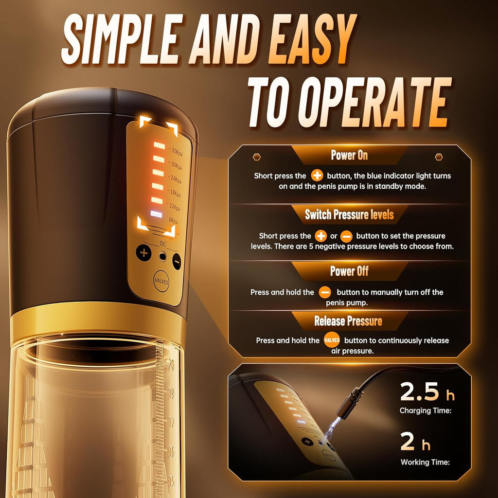 Penis Pump Adult Sex Toys for Men - Electric Male Masturbator Penis Enlarger Vacuum Pump with 5 Sucking Levels, Cock Pump Penis Extender Training Male Sex Toys for Dick Enlargement with 6 Cock Rings