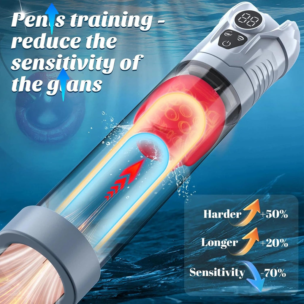 Penis Pump Sex Toys for Man - Masturbator Male Sex Toys Extender, Male Masturbator Penis Pump, Pussy Vacuum Enlarger with Erectile Dysfunction, Masturbators Realistic with 5 Sucking & 7 Vibration