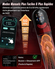 Load image into Gallery viewer, Pompe à Pénis Sextoyse Homme Sex Toys, APP Pompe à Vide Électrique Manuelle &amp; Automatique avec 8 d'Aspiration Masturbateurs Masculins, Sex Toyspour Pour Homme Masturbateur avec Vaginette Silicone