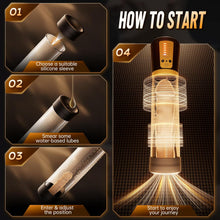 Load image into Gallery viewer, Penis Pump Adult Sex Toys for Men - Electric Male Masturbator Penis Enlarger Vacuum Pump with 5 Sucking Levels, Cock Pump Penis Extender Training Male Sex Toys for Dick Enlargement with 6 Cock Rings