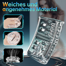 Load image into Gallery viewer, Elektrischer Masturbator Cup,Masturbieren für Männer mit 7Saugmodi und 7Rotationsmodi,Sex Spielzeug 3D Vagina Pocket pussy Sex toys Sexspielzeug Solo IPX7 Blowjob Muschi Sex spielzeug für die männer