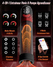 Load image into Gallery viewer, Pompe à Pénis Sextoyse Homme Sex Toys, APP Pompe à Vide Électrique Manuelle &amp; Automatique avec 8 d'Aspiration Masturbateurs Masculins, Sex Toyspour Pour Homme Masturbateur avec Vaginette Silicone