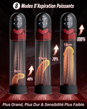 Load image into Gallery viewer, Pompe à Pénis Sextoyse Homme Sex Toys, APP Pompe à Vide Électrique Manuelle &amp; Automatique avec 8 d'Aspiration Masturbateurs Masculins, Sex Toyspour Pour Homme Masturbateur avec Vaginette Silicone