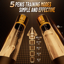 Load image into Gallery viewer, Penis Pump Adult Sex Toys for Men - Electric Male Masturbator Penis Enlarger Vacuum Pump with 5 Sucking Levels, Cock Pump Penis Extender Training Male Sex Toys for Dick Enlargement with 6 Cock Rings